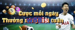 w88is